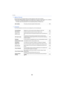 Page 934. Camera
93
∫[Motion Picture]
∫ [Custom]
Your favorite operation environment can be configured to suit t he recording style.
This menu lets you set the [Rec Quality], and other aspects for
 motio
 n picture recording.
≥ [Photo Style], [Metering Mode], [i .Dynamic] and  [i.Resolution] are common to both the [Rec] menu and [Motion 
Picture] menu. Changing these settings in one of these menus is reflected in other menu.
– For details, refer to the explanation for the corresponding setting 
 in the [Rec]...