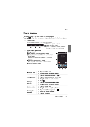 Page 21Basic
21(ENG) SQT0433
Home screen
The Home screen is the main screen for launching apps.
Tapping [ ] when other screens are displayed will return to the Home screen.
∫ Control icons
Control icons are displayed  at the bottom of the screen.
∫Home screen operations
1Return to the previous screen.
2 Display the Home screen.
3 Display a thumbnail of recently used apps.
Tapping a thumbnail launches that app.
1 Google Search™
2 Area for adding shortcuts, widgets or folders.
3 Displays the current page if there...