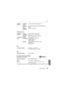 Page 57Others
57(ENG) SQT0433
Cellular functions
NFC
GPS
AC Adaptor (Model No. VSK0825):
Information for your safety
¢5 When connected to the unit, the AC adaptor supports 5.0 V 1.8 A and 9.0 V 1.8 A.
Bluetooth
® 
function Compatible 
versionConforms to Bluetooth standards Ver. 4.0
Compatible 
profile HFP/HSP/OPP/A2DP/AV
RCP/SPP/PBAP/HID/MAP/
HOGP
Frequency 
range used 2402 MHz to 2480 MHz
Compliance 
standard 4G (LTE)
3GPP TS 36.521-1 clause 6 and 7
3G (WCDMA) 3GPP TS 34.121-1 clause 5 and 6
2G (GSM) 3GPP TS...
