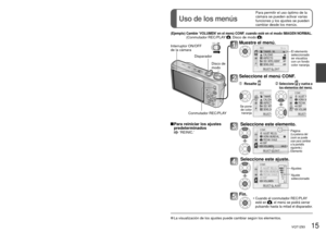 Page 1514   VQT1Z83VQT1Z83   15
Puesta en hora del reloj
(El reloj no está puesto en 
hora cuando la cámara sale de 
fábrica.)
Uso de los menús
Para permitir el uso óptimo de la 
cámara se pueden activar varias 
funciones y los ajustes se pueden 
cambiar desde los menús.
Ponga el conmutador REC/PLAY en  antes de conectar la alimentación.
Encienda la cámara.Cuando se encienda la cámara por primera 
vez se mostrará ‘AJU. EL RELOJ’.
Mientras se muestra este mensaje.
Pulse ‘MENU/SET’ 
Seleccione el elemento de...