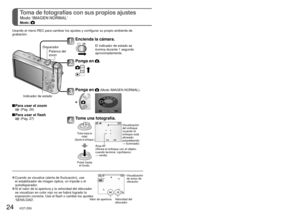 Page 2424   VQT1Z83VQT1Z83   25
Toma de fotografías con sus propios ajustes
Modo ‘IMAGEN NORMAL’
Modo: 
Encienda la cámara.
El indicador de estado se 
ilumina durante 1 segundo 
aproximadamente.
Ponga en .
Ponga en  (Modo IMAGEN NORMAL).
Tome una fotografía.
Pulse hasta la mitad.
(Ajuste el enfoque.)
Pulse hasta  el fondo.
Visualización 
del enfoque
(cuando el 
enfoque está 
alineado: 
parpadeando 
→ iluminado)
Área AF
(Alinea el enfoque con el objeto; 
cuando termina: rojo/blanco 
→ verde)
 Para usar el zoom...