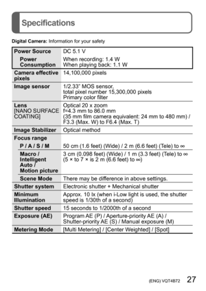 Page 27 (ENG) VQT4B72   27
Specifications
Digital Camera: Information for your safety
Power Source DC 5.1 V
Power 
Consumption When recording: 1.4 W
When playing back: 1.1 W
Camera effective 
pixels 14,100,000 pixels
Image sensor 1/2.33” MOS sensor, 
total pixel number 15,300,000 pixels
Primary color filter
Lens
[NANO SURFACE 
COATING] Optical 20 x zoom
f=4.3 mm to 86.0 mm  
(35 mm film camera equivalent: 24 mm to 480 mm) / F3.3 (Max. W) to F6.4 (Max. T)
Image Stabilizer Optical method
Focus range P / A / S / M...