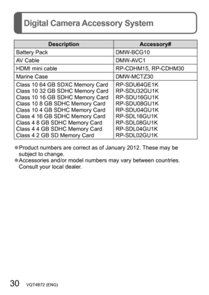 Page 3030   VQT4B72 (ENG)
Digital Camera Accessory System
DescriptionAccessory#
Battery Pack DMW-BCG10
AV Cable DMW-AVC1
HDMI mini cable RP-CDHM15, RP-CDHM30
Marine Case DMW-MCTZ30
Class 10 64 GB SDXC Memory Card
Class 10 32 GB SDHC Memory Card
Class 10 16 GB SDHC Memory Card
Class 10 8 GB SDHC Memory Card
Class 10 4 GB SDHC Memory Card
Class 4 16 GB SDHC Memory Card
Class 4 8 GB SDHC Memory Card
Class 4 4 GB SDHC Memory Card
Class 4 2 GB SD Memory Card RP-SDU64GE1K
RP-SDU32GU1K
RP-SDU16GU1K
RP-SDU08GU1K...