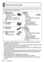 Page 1010   VQT4B72 (ENG)
Standard accessories
Check that all the accessories are supplied before using the camera. Part 
numbers are as of January 2012.
Battery pack
DMW-BCG10PP
 • Charge the battery before use.
Battery pack is indicated as 
battery pack or battery in the 
text.
AC adaptor
VSK0768
Hand strap
VFC4297
USB connection 
cable
K1HY08YY0025
DMC-ZS20DVD
VFF0974
 • Software: Use it to install the software 
on your PC.
 • Map data • Owner’s Manual for advanced features
DVD is indicated as disc in 
the...