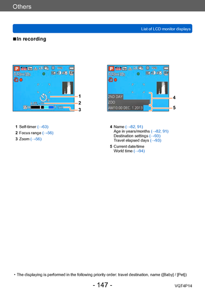 Page 147VQT4P14
Others
List of LCD monitor displays
- 147 -
 • The displaying is performed in the following priority order: travel destination, name ([Baby] / [Pet])
 ■In recording
1
2
34
5
1
Self-timer (→63)
2 Focus range (→56)
3 Zoom (→56) 4
Name (→82, 91)
Age in years/months (→82, 91)
Destination settings  (→93)
Travel elapsed days  (→93)
5 Current date/time
World time (→94)    