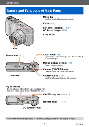 Page 8VQT4P14
Before use
Names and Functions of Main Parts
- 8 -
 ●The illustrations and screens in this manual may differ from the actual product.
Mode dialUse this to select the recording mode.
Flash (→59)
Self-timer indicator (→63) /
AF Assist Lamp (→104)
Lens barrel
Card/Battery door
 (→11, 16)
Release lever (→11, 16)
Zoom lever (→56)Operate this when zooming in on a distant subject 
to record it larger.
Motion picture button (→31)Record motion pictures.
Camera [ON/OFF] buttonUse this to turn the camera on...