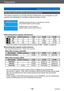 Page 18VQT4P14
Preparations
Inserting and removing the card (optional)
- 18 -
Recording capacity guidelines (pictures/recording time)
The number of pictures you can take and the recording time vary in proportion to card 
capacity (and depending on recording conditions and type of card).
Estimated remaining pictures or recording time capacity  
(press [DISP.] button to switch display)
Displayed when no card is inserted  
(pictures will be saved to built-in memory)
 ■Recording picture capacity (still pictures)...