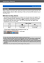 Page 62VQT4P14
Application (Record)
Taking close-up pictures
- 62 -
Focus range
When a subject is too close to the camera, the picture may not be properly focused.  The 
shortest recording distance differs depending on the zoom ratio and the setting in macro 
recording mode.
 ■Shortest recording distance
The shortest recording distance is the distance from the lens front to the subject.  This 
distance changes gradually depending on the zoom position. At the time of zooming, 
even if [Macro Mode] is set to [AF...