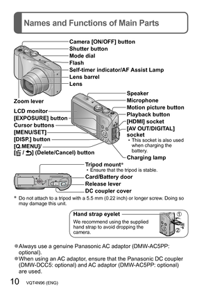 Page 1010   VQT4N96 (ENG)
Names and Functions of Main Parts
Camera [ON/OFF] button
Shutter button
Mode dial
Flash
Self-timer indicator/AF Assist Lamp
Lens barrel
Lens
Zoom lever
Tripod mount*
 • Ensure that the tripod is stable.
Card/Battery door
Release lever
DC coupler cover
Hand strap eyelet
We recommend using the supplied 
hand strap to avoid dropping the 
camera.
LCD monitor
[EXPOSURE] button
Cursor buttons
[MENU/SET]
[DISP.] button
[Q.MENU]/ 
[
 / ] (Delete/Cancel) button Speaker
Microphone
Motion picture...