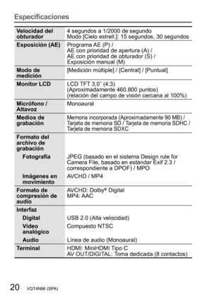 Page 2020   VQT4N96 (SPA)
Especificaciones
Velocidad del 
obturador4 segundos a 1/2000 de segundo
Modo [Cielo estrell.]: 15 segundos, 30 segundos
Exposición (AE) Programa AE (P) /  
AE con prioridad de apertura (A) /  
AE con prioridad de obturador (S) / 
Exposición manual (M)
Modo de 
medición [Medición múltiple] / [Central] / [Puntual]
Monitor LCD LCD TFT 3,0” (4:3)  
(Aproximadamente 460.800 puntos) 
(relación del campo de visión cercana al 100%)
Micrófono / 
Altavoz Monoaural
Medios de 
grabación
Memoria...