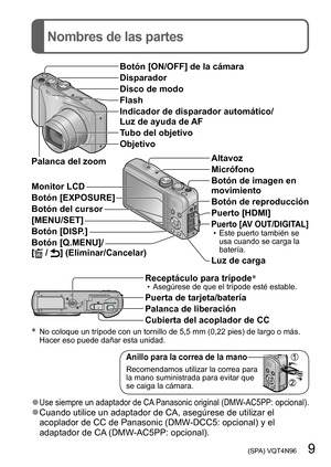 Page 9 (SPA) VQT4N96   9
Nombres de las partes
Botón [ON/OFF] de la cámara
Disparador
Disco de modo
Flash
Indicador de disparador automático/
Luz de ayuda de AF
Tubo del objetivo
Objetivo
Palanca del zoom
Receptáculo para trípode*
 • Asegúrese de que el trípode esté estable.
Puerta de tarjeta/batería
Palanca de liberación
Cubierta del acoplador de CC
Anillo para la correa de la mano
Recomendamos utilizar la correa para 
la mano suministrada para evitar que 
se caiga la cámara.
Monitor LCD
Botón [EXPOSURE]...