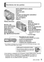 Page 9 (SPA) VQT4N96   9
Nombres de las partes
Botón [ON/OFF] de la cámara
Disparador
Disco de modo
Flash
Indicador de disparador automático/
Luz de ayuda de AF
Tubo del objetivo
Objetivo
Palanca del zoom
Receptáculo para trípode*
 • Asegúrese de que el trípode esté estable.
Puerta de tarjeta/batería
Palanca de liberación
Cubierta del acoplador de CC
Anillo para la correa de la mano
Recomendamos utilizar la correa para 
la mano suministrada para evitar que 
se caiga la cámara.
Monitor LCD
Botón [EXPOSURE]...