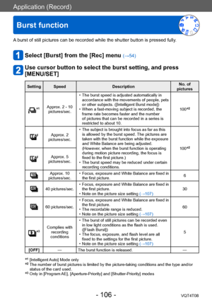 Page 106Application (Record)
Burst function
VQT4T08- 106 -
A burst of still pictures can be recorded while the shutter button is pressed fully.
Select [Burst] from the [Rec] menu (→54)
Use cursor button to select the burst setting, and press 
[MENU/SET]
Setting SpeedDescriptionNo. of 
pictures
*1Approx. 2 - 10   pictures/sec.
 • The burst speed is adjusted automatically in  accordance with the movements of people, pets 
or other subjects. ([Intelligent Burst mode])
 • When a fast-moving subject is recorded, the...