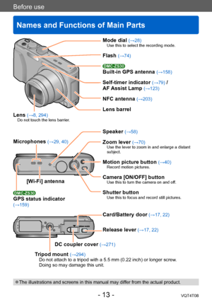 Page 13Before use
Names and Functions of Main Parts
VQT4T08- 13 -
Mode dial (→28)Use this to select the recording mode.
Flash (→74)
DMC-ZS30 
Built-in GPS antenna (→158)
Self-timer indicator (→79) /
AF Assist Lamp (→123) 
NFC antenna (→203)
Lens barrel
Card/Battery door
 (→17, 22)
Release lever (→17, 22)
Speaker (→58)
Zoom lever (→70)Use the lever to zoom in and enlarge a distant 
subject.
Motion picture button (→40)Record motion pictures.
Camera [ON/OFF] buttonUse this to turn the camera on and off.
Shutter...