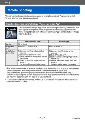 Page 197Wi-Fi
Remote Shooting
VQT4T08- 197 -
You can remotely operate the camera using a smartphone/tablet. You need to install 
“Image App” on your smartphone/tablet.
Installing the smartphone/tablet app “Panasonic Image App”
The “Panasonic Image App” is an application provided by Panasonic that 
allows your smartphone/tablet to perform the following operations of a 
Wi-Fi-compatible LUMIX. (“Panasonic Image App” is indicated as “Image 
App” in the text.)
For Android™ appsFor iOS apps
Version 1.2 or above...