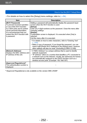 Page 252Wi-Fi
How to Use the [Wi-Fi Setup] MenuVQT4T08
- 252 -
Item Description
[Wi-Fi Password]
To prevent incorrect operation 
or use of the Wi-Fi function 
by a third party and to protect 
saved personal information, 
it is recommended that you 
protect the Wi-Fi function with 
a password. Setting a password will automatically display the password input 
screen when the Wi-Fi function is used.
[Setup]:
Enter any 4-digit numbers as the password. Close the menu after 
changing settings.
[Delete]:
Confirmation...