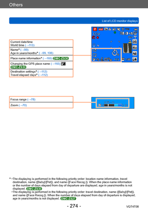 Page 274Others
List of LCD monitor displaysVQT4T08
- 274 -
Current date/time
World time (→113)
Name
* (→99)
Age in years/months* (→99, 108)
Place name information
* (→165) DMC-ZS30
Changing the GPS place name  (→165) 
 DMC-ZS30
Destination settings* (→112)
Travel elapsed days* (→112)
Focus range (→78)
Zoom (→70)
* •  The displaying is p erformed in the following priority order: location name informatio n, travel 
destination, name ([Baby]/[Pet]), and name ([Face Recog.]). When the place name information 
or the...