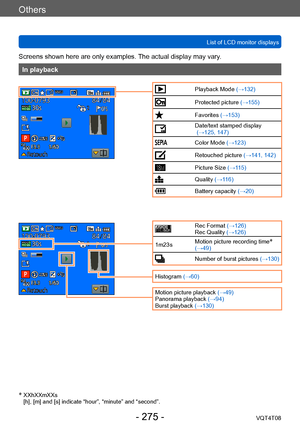 Page 275Others
List of LCD monitor displaysVQT4T08
- 275 -
Screens shown here are only examples. The actual display may vary.
In playback
Playback Mode (→132)
Protected picture (→155)
Favorites (→153)
Date/text stamped display 
 (→125, 147)
Color Mode (→123)
Retouched picture  (→141, 142)
Picture Size (→115)
Quality (→116)
Battery capacity (→20)
60pRec Format (→126)
Rec Quality (→126)
1m23s Motion picture recording time
* 
(→49)
Number of burst pictures  (→130)
Histogram (→60)
Motion picture playback (→49)...