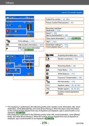 Page 276Others
List of LCD monitor displaysVQT4T08
- 276 -
Print settings (→154)
With location information  (→161)
With place name information 
(→161) DMC-ZS30
Acquiring information icon  (→130)
Monitor Luminance (→59)
Recording Mode (→28)
Flash Mode (→74)
White Balance (→117)
Exposure Compensation  (→80)
ISO Sensitivity (→116)
F4.0 Aperture value  (→30, 82, 84)
1/60 Shutter speed (→30, 82, 84)
Creative control adjustment 
display
Folder/File number  (→45, 265)
Picture number/Total pictures (→45)
Recording...