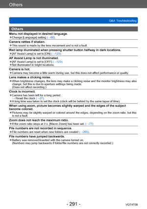 Page 291Others
Q&A  TroubleshootingVQT4T08
- 291 -
Others
Menu not displayed in desired language. ●Change [Language] setting  (→66).
Camera rattles if shaken. ●This sound is made by the lens movement and is not a fault.
Red lamp illuminated when pressing shutter button halfway in dark locations. ●[AF Assist Lamp] is set to [ON]  (→123).
AF Assist Lamp is not illuminated. ●[AF Assist Lamp] is set to [OFF]  (→123). ●Not illuminated in bright locations.
Camera is hot. ●Camera may become a little warm during use,...