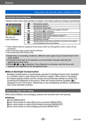 Page 35Basics
Taking pictures with automatic settings  [Intelligent Auto] Mode VQT4T08
- 35 -
Automatic Scene Detection
Camera reads scene when pointed at subject, and makes optimum settings automatically .
The icon of  
scene detected
Recognizes peopleRecognizes babies*1
Recognizes landscapesRecognizes night scenes and people in them*2 
(Only when  is selected)Recognizes night scenes*2
Recognizes night scenes without a tripod.*3
Recognizes close-upsRecognizes sunsetsReads subject movement to avoid blurring...