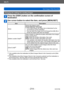 Page 214Wi-Fi
Send Images While RecordingVQT4T08
- 214 -
Changing the settings for sending images
Press the [DISP.] button on the confirmation screen of 
destination
Use cursor button to select the item, and press [MENU/SET]
Item Description
[Size] Resize the image to send.
[Original]/[Auto]
*1/[Change] • If you select [Auto], the image size is determined by the 
circumstances at the destination.
 • Y

ou can select the image size for [Change] from [M], [S] or 
[VGA].The aspect ratio does not change.
[Delete...