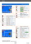 Page 273Others
List of LCD monitor displaysVQT4T08
- 273 -
Custom Set (→105)
Level Shot function  (→128) DMC-ZS30
GPS reception icon  (→160) DMC-ZS30
Updating GPS positioning  (→160)DMC-ZS30
Exposure Compensation (→80)
AF Tracking (→38, 119)
AF Assist Lamp (→123)
Metering Mode (→121)
ISO Sensitivity (→116)
F4.0 Aperture value  (→30, 82, 84)
1/60 Shutter speed (→30, 82, 84)
Minimum shutter speed  (→122)
Release the touch AF/AE 
function (→33)
Release AF Tracking (→38)
Switch touch shutter ON/OFF 
(→32)
Touch zoom...