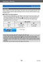 Page 78Application (Record)
Taking close-up picturesVQT4T08
- 78 -
Focus range
When a subject is too close to the camera, the picture may not be properly focused.  The 
shortest recording distance differs depending on the zoom ratio and the setting in macro 
recording mode.
 ■Shortest recording distance
The shortest recording distance is the distance from the lens front to the subject.  This 
distance changes gradually depending on the zoom position. At the time of zooming, 
even if [Macro Mode] is set to [AF...