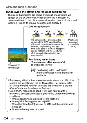 Page 2424   VQT4S89 (ENG)
GPS and map functions
 ■Displaying the status and result of positioning
The icons that indicate the status and result of positioning will 
appear on the LCD monitor. When positioning is successful, 
camera will search the place name information (name of place and 
landmark) inside its internal database and display it.
Place name 
informationGPS reception icon
The same number of icons as the 
number of the GPS satellites (from 
which radio signals are successfully 
received) stop...