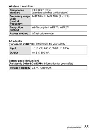 Page 35 (ENG) VQT4S89   35
Wireless transmitter
Compliance 
standardIEEE 802.11b/g/n 
(standard wireless LAN protocol)
Frequency range 
used
(central 
frequency) 2412 MHz to 2462 MHz (1 - 11ch)
Encryption 
method Wi-Fi compliant WPA™ / WPA2™
Access method Infrastructure mode
AC adaptor
(Panasonic VSK0768):  Information for your safety
Input~ 110 V to 240 V, 50/60 Hz, 0.2 A
Output
 5 V, 800 mA
Battery pack (lithium-ion)
(Panasonic DMW-BCM13PP): Information for your safety
Voltage / capacity3.6 V / 1250 mAh 