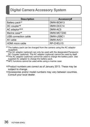 Page 3636   VQT4S89 (ENG)
Digital Camera Accessory System
DescriptionAccessory#
Battery pack *1DMW-BCM13
DC coupler *2DMW-DCC14
AC adaptor *2*3DMW-AC5
Marine case *4DMW-MCTZ40
USB connection cable DMW-USBC1
AV cable DMW-AVC1
HDMI micro cable RP-CHEU15
*
1  The battery pack can be charged from the camera using the AC adaptor 
(supplied). 
*2  The AC adaptor (optional) can only be used with the designated Panasonic 
DC Coupler (optional). The  AC adaptor (optional) cannot be used by itself.
*3  This AC adaptor...