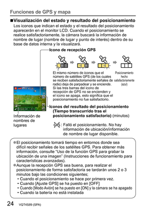 Page 2424   VQT4S89 (SPA)
Funciones de GPS y mapa
 ■Visualización del estado y resultado del posicionamiento
Los iconos que indican el estado y el resultado del posicionamiento 
aparecerán en el monitor LCD. Cuando el posicionamiento se 
realice satisfactoriamente, la cámara buscará la información de 
nombre de lugar (nombre de lugar y punto de interés) dentro de su 
base de datos interna y la visualizará.
Información de 
nombres de 
lugaresIcono de recepción GPS
El mismo número de iconos que el 
número de...