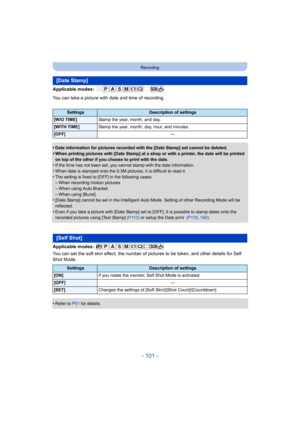 Page 101- 101 -
Recording
Applicable modes: 
You can take a picture with date and time of recording.
•
Date information for pictures recorded with the [Date Stamp] set cannot be deleted.
•When printing pictures with [Date Stamp] at a shop or with a printer, the date will be printed 
on top of the other if you choose to print with the date.
•If the time has not been set, you cannot stamp with the date information.
•When date is stamped onto the 0.3M pictures, it is difficult to read it.•The setting is fixed to...