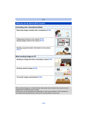 Page 124- 124 -
Wi-Fi
•When sending images on a mobile network, high packet communication fees may be incurred 
depending on the details of your contract.
•Pictures may not be completely sent depending on radio wave conditions. If the connection is 
terminated while sending pictures, pictures with missing sections may be sent.
What you can do with the Wi-Fi function
Controlling with a Smartphone/Tablet
Recording images remotely with a smartphone (P130)
Playing back pictures in the camera (P130)
Saving images...