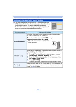 Page 144- 144 -
Wi-Fi
You can select the method for connecting to a wireless access point.¢WPS refers to a function that allows you to easily configure the settings 
related to the connection and security of wireless LAN devices.
To check if the wireless access point you are using is compatible with 
WPS, refer to the manual of the wireless access point.
Connecting from your house (via the network)
Connection methodDescription of settings
[WPS (Push-Button)] Save push button type wireless access point that is...