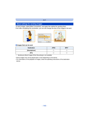 Page 149- 149 -
Wi-Fi
To send images, select [New Connection] , and select the method for sending them.
Even after completing the connection, you can still change the size of the images to be sent.
∫Images that can be sent
¢ Sending by [Send Images While Recording] is not available.
•Some images may not be played back or sent depending on the device.•For information on the playback of images, check the operating instructions of the destination 
device.
About settings for sending images
DestinationJPEGMP4¢...