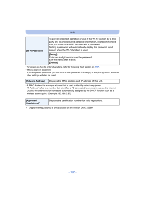 Page 152- 152 -
Wi-Fi
•For details on how to enter characters, refer to “Entering Text” section on P87.•Make a copy of password.
If you forget the password, you can reset it with [Reset Wi-Fi Settings] in the [Setup] menu, however 
other settings will also be reset.
•A “MAC Address” is a unique address that is used to identify network equipment.•“IP Address” refers to a number that identifies a PC connected to a network such as the Internet. 
Usually, the addresses for homes are automatically assigned by the...