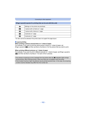 Page 162- 162 -
Connecting to other equipment
•An item cannot be selected if the printer does not support the page layout.
∫Layout printing
When printing a picture several times on 1 sheet of paper
For example, if you want to print the same picture 4 times on 1 sheet of paper, set 
[Page Layout] to [ ä] and then set [Num.of prints] to 4 for the picture that you want to print.
When printing different pictures on 1 sheet of paper
For example, if you want to print 4 different  pictures on 1 sheet of paper, set...