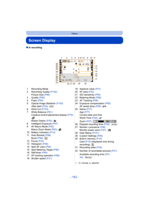 Page 163- 163 -
Others
Screen Display
∫In recording
1 Recording Mode
2 Recording Quality  (P102)
Picture Size (P88)
3 Quality  (P89)
4 Flash  (P59)
5 Optical Image Stabilizer  (P100)
Jitter alert (P24) : 
6 Wind Cut  (P103)
7 White Balance (P91) Creative control adjustment display (P79) : 
Motion Deblur  (P30): 
8 Intelligent Exposure (P97)
9 AF Macro Mode  (P63)
Macro Zoom Mode  (P63): 
10 Battery indication  (P14)
11 Auto Bracket  (P66)
Burst  (P98): 
12 Focus  (P32)
13 Histogram  (P46)
14 Spot AF area  (P94)...