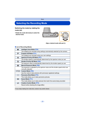 Page 25- 25 -
Basic
Selecting the Recording Mode
∫List of Recording Modes
•
If you keep rotating the mode dial, screens may switch slower.
Switching the mode by rotating the 
mode dial.
•Rotate the mode dial slowly to select the 
desired mode. Align a desired mode with part A.
¦Intelligent Auto Mode (P26)
The subjects are recorded using settings  automatically selected by the camera.
Program AE Mode (P31)
The subjects are recorded using your own settings.
Aperture-Priority AE Mode  (P67)
The shutter speed is...