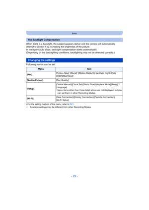 Page 29- 29 -
Basic
When there is a backlight, the subject appears darker and the camera will automatically 
attempt to correct it by increasing the brightness of the picture.
In Intelligent Auto Mode, backlight compensation works automatically.
(Depending on the backlighting conditions, backlighting may not be detected correctly.)
Following menus can be set.
•
For the setting method of the menu, refer to P41.
¢ Available settings may be differ ent from other Recording Modes.
The Backlight Compensation
Changing...