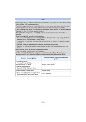 Page 35- 35 -
Basic
•Depending on the type of the card, the card access indication may appear for a while after recording 
motion pictures. This is not a malfunction.
•The screen may be blacked out momentarily, or the unit may record noise due to static electricity or 
electromagnetic waves etc. depending on the environment of the motion picture recording.
•Even if the aspect ratio setting is the same in still pictures and motion pictures, the angle of view may 
change at the start of the motion picture...