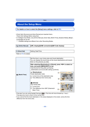 Page 44- 44 -
Basic
About the Setup Menu
For details on how to select the [Setup] menu settings, refer to P41.
•
[Clock Set], [Economy] and [Auto Review] are important items.
Check their settings before using them.
•In Intelligent Auto Mode, only [Online Manual],  [Clock Set], [World Time], [Airplane Mode], [Beep]¢, 
[Language] can be set.
¢ Available settings are different from other Recording Modes.
•Refer to P22  for details.
•Press 3 if you are using Daylight Savings [ ].  (The time will move forward by 1...