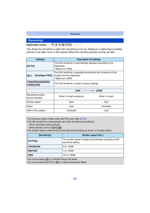 Page 90- 90 -
Recording
Applicable modes: 
This allows the Sensitivity to light (ISO sensitivity) to be set. Setting to a higher figure enables 
pictures to be taken even in dark places wi thout the resulting pictures coming out dark.
•
For the focus range of flash when [AUTO] is set, refer to  P62.•The ISO sensitivity is automatically set under the following conditions.
–When recording motion pictures–When [Burst] is set to [ ]/[ ]•The shutter speed is determined by the [Sensitivity] setting as shown in the...