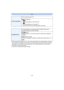 Page 49- 49 -
Basic
•When you play back pictures on a PC, they cannot be displayed in the rotated direction unless the 
OS or software is compatible with Exif. Exif is a file format for still pictures which allows recording 
information etc. to be added. It was established by “JEITA (Japan Electronics and Information 
Technology Industries Association)”.
•Pictures are not rotated during Multi Playback.
|  [TV Connection]
Set to match the type of TV.
[]
 ([TV Aspect]) :
[W ]:
When connecting to a 16:9 screen...