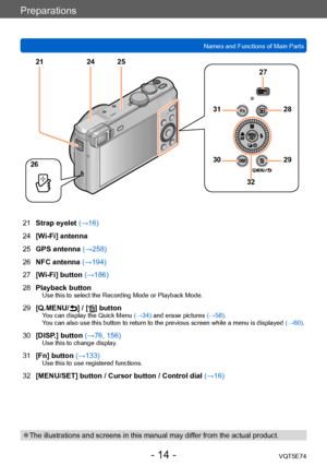 Page 14Preparations
Names and Functions of Main PartsVQT5E74
- 14 -
21Strap eyelet (→16)
24 [Wi-Fi] antenna
25 GPS antenna  (→258)
26 NFC antenna (→194)
27 [Wi-Fi] button  (→186)
28 Playback button
Use this to select the Recording Mode or Playback Mode.
29
[Q.MENU/ ] / [] buttonYou can display the Quick Menu  (→34) and erase pictures (→58). 
You can also use this button to return to the previous screen while a menu is displayed  (→60).
30[DISP.] button  (→76, 156)Use this to change display.
31[Fn] button...