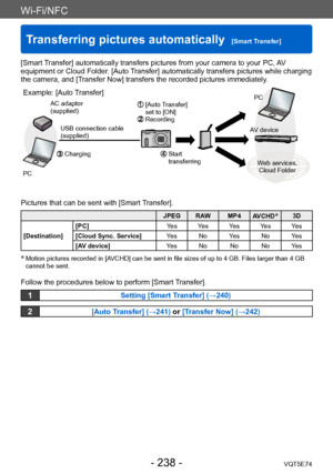 Page 238Wi-Fi/NFC
Transferring pictures automatically  [Smart Transfer]VQT5E74
- 238 -
[Smart Transfer] automatically transfers pictures from your camera to your PC, AV 
equipment or Cloud Folder. [Auto Transfer] automatically transfers pictures while charging 
the camera, and [Transfer Now] transfers the recorded pictures immediately.


AC adaptor
(supplied)
PC  [Auto Transfer]  set to [ON]
  Recording PC
A V device
Web services,  Cloud Folder
  Charging  Start 
transferring
Example: [Auto Transfer]
USB...