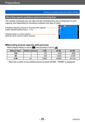 Page 26Preparations
Saving your pictures (cards and built-in memory)VQT5E74
- 26 -
Recording capacity guidelines (pictures/recording time)
The number of pictures you can take and the recording time vary in proportion to card 
capacity (and depending on recording conditions and type of card).
Estimated remaining pictures or recording time capacity  
(switch with [Remaining Disp.]  (→68))
Displayed when no card is inserted  
(pictures will be saved to built-in memory)
 ■Recording picture capacity (still...