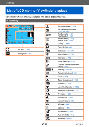 Page 295Others
List of LCD monitor/Viewfinder displays
VQT5E74- 295 -
Screens shown here are only examples. The actual display may vary.
In recording
Recording Mode (→30)
Backlight Compensation  
(→36, 39, 150)
60iRec Format (→152)
Rec Quality (→152)
Aspect Ratio (→140)
Picture Size (→140)
Quality (→141)
Flash Mode (→85)
Stabilizer (→44, 150)
Motion Deblur  (→38)
Jitter alert (→44)
White Balance  (→144)
Creative control adjustment 
display (→111)
Peaking  (→68, 98)
Remaining battery  (→22)
Focus (→47)
Zoom...