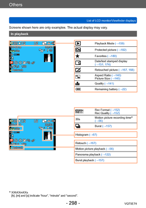 Page 298Others
List of LCD monitor/Viewfinder displaysVQT5E74
- 298 -
Screens shown here are only examples. The actual display may vary.
In playback
Playback Mode (→159)
Protected picture (→182)
Favorites (→180)
Date/text stamped display  
(→151, 174)
Retouched picture  (→167, 168)
Aspect Ratio (→140)
Picture Size (→140)
Quality (→141)
Remaining battery (→22)
60iRec Format (→152)
Rec Quality (→152)
30s Motion picture recording time
* 
(→56)
Burst (→157)
Histogram (→67)
Retouch (→167)
Motion picture playback...